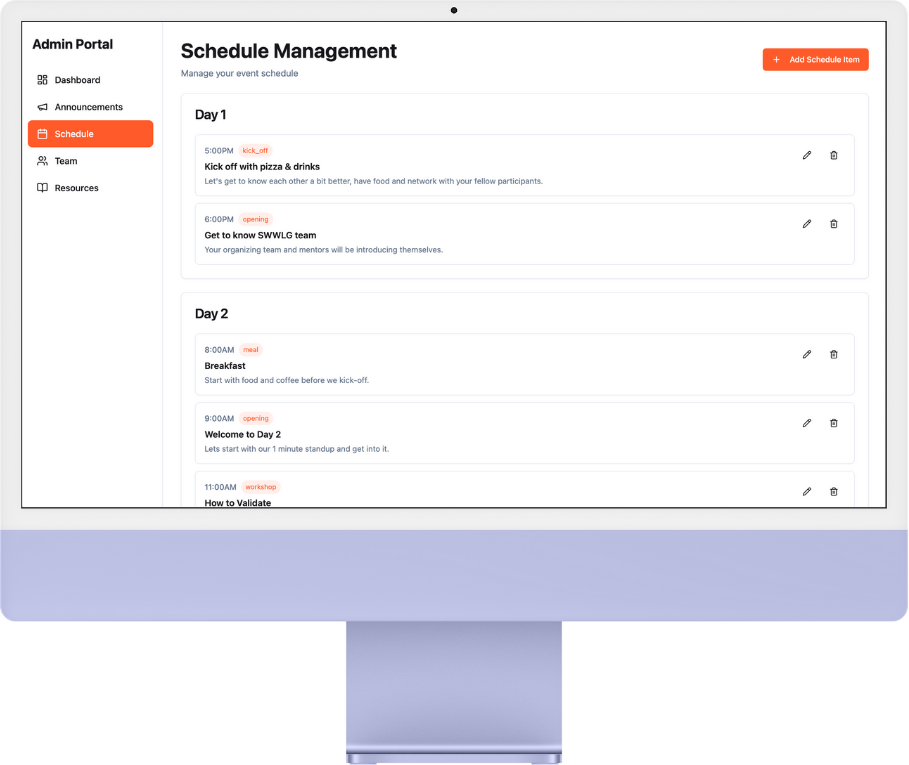 Startup Weekend Wellington - Admin dashboard